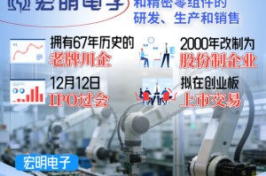 宏明电子拟登陆创业板，这家67年的老牌川企能否重现大厂荣光？