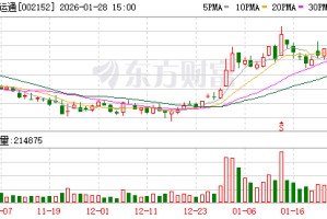 广电运通：2026年1月20日公司股东人数为93106户