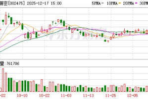 立讯精密：公司不便分享具体客户、具体产品或订单信息