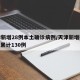 天津新增28例本土确诊病例/天津新增确诊2例,累计130例