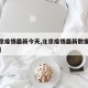 【北京疫情最新今天,北京疫情最新数据统计今天】