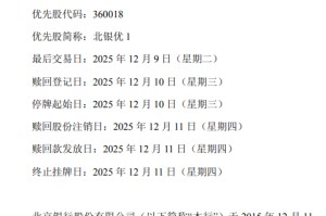 北京银行：“北银优1”将于12月11日终止挂牌 赎回总规模49亿元