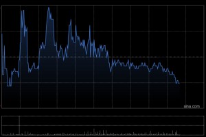 中金：首次覆盖裕元集团予“跑赢行业”评级 目标价19.46港元