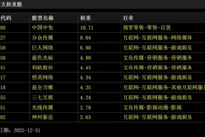 GEO革命：AI流量入口重构，借道传媒ETF华夏一键布局