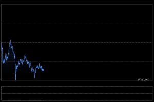 爷爷每年给孙子买生肖金条，目前已买8根：“无论金价涨跌都要买”