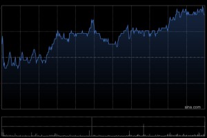 大摩：更新石药集团风险回报评估 目标价下调至10.4港元