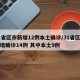 31省区市新增12例本土确诊/31省区市新增确诊14例 其中本土9例