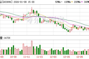 寿仙谷：康寿制药前处理车间已经完成设备采购安装和车间改造