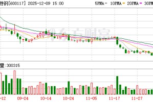 西宁特钢：公司目前开展向特定对象发行A股股票事宜