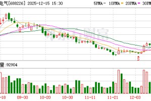 威腾电气：公司产品外销覆盖40多个国家和地区