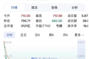 摩尔线程发布GPU架构「花港」，直指十万卡集群