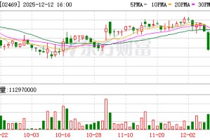粉笔与华图宣布展开战略合作