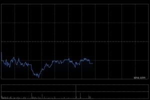 大摩：升中国平安目标价至89港元 重申“增持”评级