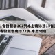 31省份新增102例本土确诊涉15省(31省份新增确诊22例 本土9例)