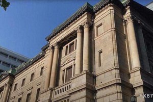 高盛：美联储本月降息25个基点已成定局，明年利率将降至3%-3.25%！美国就业率恶化，20至24岁大学毕业生失业率飙升至8.5%