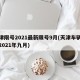 天津限号2021最新限号9月(天津车辆限号2021年九月)