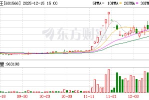 九牧王：陈桂兰清仓减持520.0079万股
