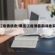 黑龙江疫情状态/黑龙江疫情最新动态实时更新