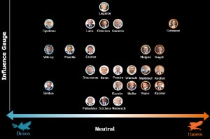 欧洲央行管委Villeroy认为通胀下行风险大于上行风险