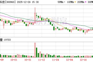 通业科技：审议通过《关于公司支付现金购买资产暨构成重大资产重组方案的议案》等