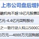 12月31日增减持汇总：立讯精密等4股增持 联动科技等5股减持（表）