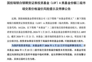 白银基金，明日全天停牌！