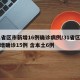 31省区市新增16例确诊病例/31省区市新增确诊15例 含本土6例