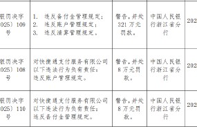 快捷通支付被罚321万元：因违反备付金管理、账户管理及清算管理规定