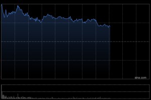 瑞银：小鹏汽车-W料今年价格更稳定 销量扩张抵销原材料成本上升