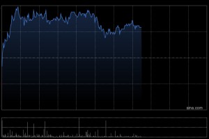 花旗：升安踏体育目标价至112.7港元 维持“买入”评级