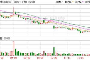格力博：公司向STIHL集团提供新能源园林机械ODM等业务
