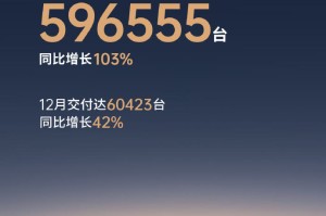 零跑汽车12月全系交付60423台，全年累计交付596555台