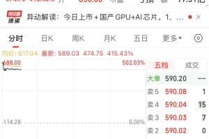 半导体领域重磅！