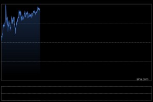 从“买岛”闹剧到正式谈判：美国野心暗藏杀机，黄金获避险支撑