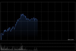 高盛：信达生物去年产品销售强劲 目标价102.85港元