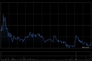 东吴证券：首次覆盖康耐特光学给予“买入”评级 智能眼镜打开成长空间