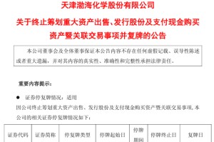 600800、600250，重大资产重组终止