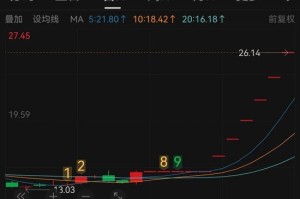6连板大牛股，最新公告！