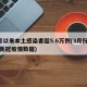 3月以来本土感染者超5.6万例(3月份国内新冠疫情数据)